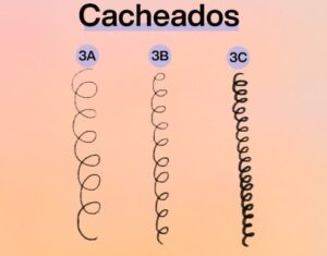 Cabelos Cacheados