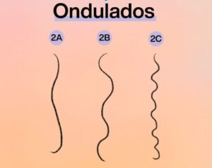 Tipos de Cabelos Ondulados.